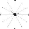 KARE Design Accessoires>Horloge murale Like Umbrella noire