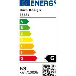 KARE Design Luminaires><noscript><img width=