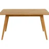 KARE Design Meubles>Table Memo 140x90cm